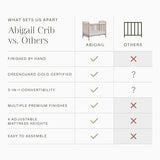 Namesake Abigail 3-in-1 Convertible Baby Crib (Gold) - GREENGUARD Gold Certified - Convertible Crib to Toddler Bed and Daybed - Baby Bed w/ 4 Adjustable Heights - Vintage Baby Crib Convertible