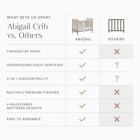 Namesake Abigail 3-in-1 Convertible Baby Crib (Gold) - GREENGUARD Gold Certified - Convertible Crib to Toddler Bed and Daybed - Baby Bed w/ 4 Adjustable Heights - Vintage Baby Crib Convertible NAMESAKE