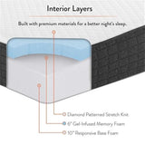 Modway Aveline 16” Gel Infused Memory Mattress with CertiPUR-US Certified Foam Queen Mattress Modway