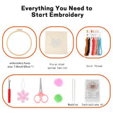 JOINRUN Embroidery Starter Kit for Beginners Adults: DIY Butterfly Cross Stitch Kit for Craft Lover Learn Hand Stitch, Includes Stamped Pattern,Hoop, Easy to Follow Instruction and Video