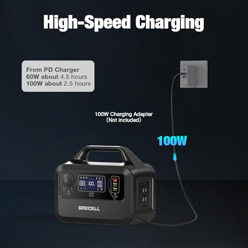 GRECELL Portable Power Station 300W, 230Wh LiFePO4 (LFP) Battery, 1.5hrs Fast Charging, 2 Up to 300W(Peak 600W) AC Outlets, Solar Generator for Outdoor Camping/RVs/Home Use GRECELL