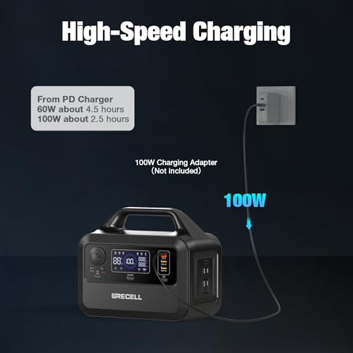 GRECELL Portable Power Station 300W, 230Wh LiFePO4 (LFP) Battery, 1.5hrs Fast Charging, 2 Up to 300W(Peak 600W) AC Outlets, Solar Generator for Outdoor Camping/RVs/Home Use - WoodArtSupply