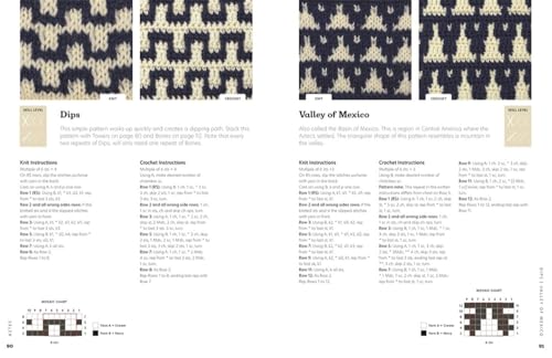 Mosaic Chart Directory for Knitting and Crochet: 75 geometric designs WoodArtSupply