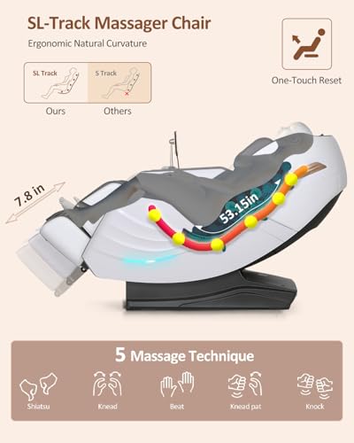 RELX Massage Chair Full Body, 20 Modes Zero Gravity SL-Track Shiatsu Massage Chair Built-in Heat System, Airbag Massage with Body Scan, Deep Yoga Stretch, Calfrest Extension and AI Control(White) RELX