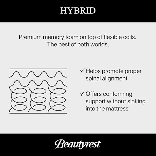 Beautyrest Black Series Four Apex Top Plush 16" King Hybrid Mattress, Cooling Tech, Contouring Comfort, Individualized Support, CertiPUR-US, 100-Night Sleep Trial, 10-Year Limited Warranty Beautyrest