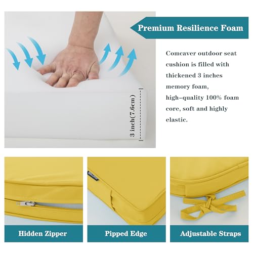 Comcaver Outdoor Chaise Lounge Cushion Set of 2, Fadesafe Water-Repellent Lounge Deck Reclining Chair Cushions for Patio Furniture Lawn Pool Resort Hotel, 72x21x3 Inch, Yellow