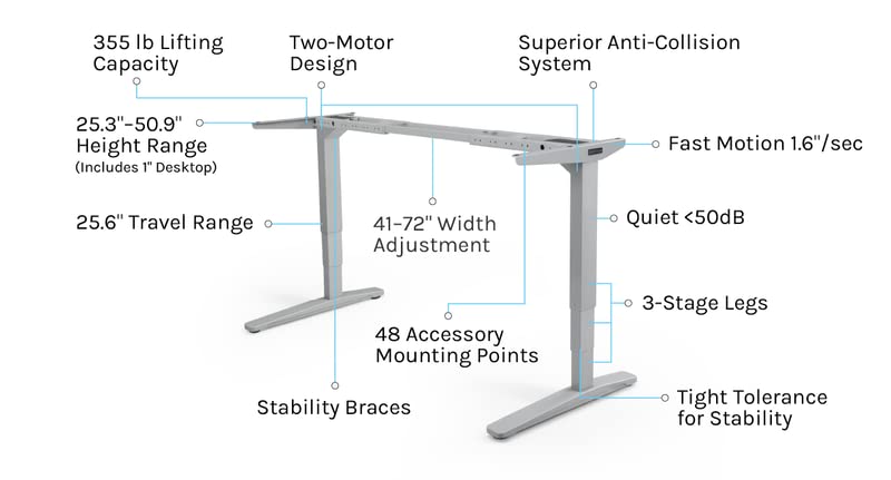 Uplift Desk Bamboo (72 x 30 inch) Standing Desk 2-Leg V2 Adjustable Stand Up C-Frame (White), Advanced Keypad, Wire Grommets, Wire Tray, Rocker Board - WoodArtSupply