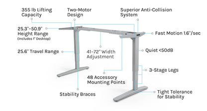 Uplift Desk Walnut Laminate (80 x 30 inch) Standing Desk 2-Leg V2 Adjustable Stand Up C-Frame (Black), Advanced Keypad, Wire Grommets, Wire Tray, Rocker Board - WoodArtSupply