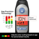 Braun ThermoScan 7 Digital Ear Thermometer for Adults, Babies & Infants, Age-Adjusted Fever Guidance, No. 1 Brand Recommended by Pediatricians