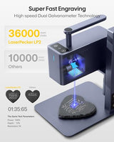 LaserPecker LP2 Diode Laser Engraver Laser Engraving Machine Laser Etching for Wood Leather Metal Portable Compact Desktop Handheld(Suit) LaserPecker