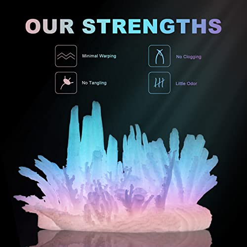 ERYONE Glow in The Dark Multicolor PLA Filament 3D Printer Filament Color Change 1.75mm +/-0.03mm 1kg (2.2lbs)/Spool, Glow Rainbow ERYONE