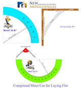 EWCR17 Crown Moulding Trim, 3/4" x 3-3/16", Maple, 94" Newmouldings