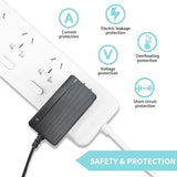 24V 2A Wall Plug-in Adjustable Desk Power Adapter for Single Motor Standing Desk, 24V Standing Desk Motor Power Cord，Compact Direct Plug Design HUZUM
