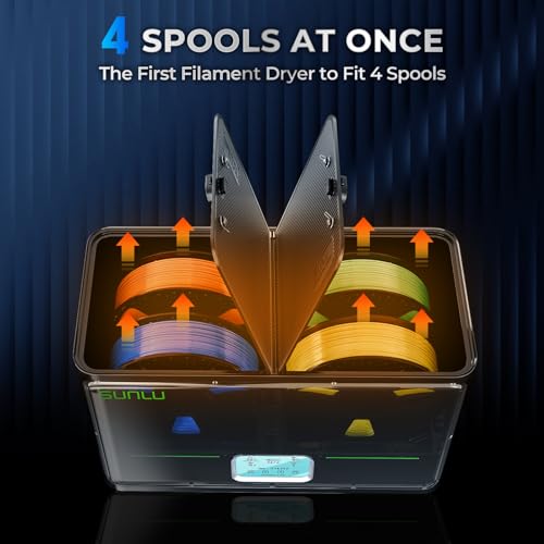 2024 SUNLU Official Filament Dryer Box S4,Four-Spool 3D Printer Dehydrator with Rapid Heating, Auto Humidity Control, and Advanced Triple Fan Upgrade,Compatible with PLA,PETG,ABS,TPU,PA YOOPAI