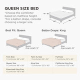 Bedsure Comforters Queen Size Duvet Insert, All Season Bed Comforter, Quilted Down Alternative Duvet, Box Stitched Comforter with Corner Tabs, Machine Washable, 88 x 88 Inches (White) Bedsure