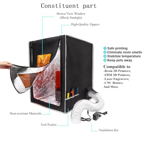3D Printer Enclosure with Ventilation, Fire Resistant Fabric Dark Window Stainless Steel Frame, Compatible with Anycubic Photon Mono, Elegoo Saturn/Mars 3/4 & Creality Halot Series Resin 3D P - WoodArtSupply