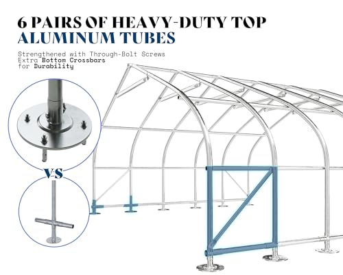 AMERLIFE 22.5 x 20 FT Enclosed Carport, Heavy Duty Car Port, Outdoor Car Shelter with Galvanized Steel Frame, Waterproof PE Cover, Wind & Snow Resistant, Silver AMERLIFE
