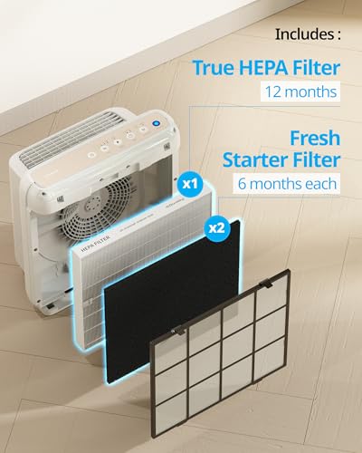 COWAY AP-1512HH & 200M Air Purifier Filter Replacement, Fresh Starter Pack, 2 Fresh Starter Deodorization Filters and 1 True HEPA Filter, 1 Pack, Black Coway