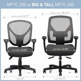 Realspace® MFTC 200 Multifunction Ergonomic Super Task Chair, Black Realspace
