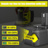 Powilling 8.0Ah Battery Replacement for Ryobi 18V Lithium ion Battery, 18 Volt Batteries for Ryobi One 18V Cordless Tools P108 P107 P105 P104 P103(2Pack) Powilling