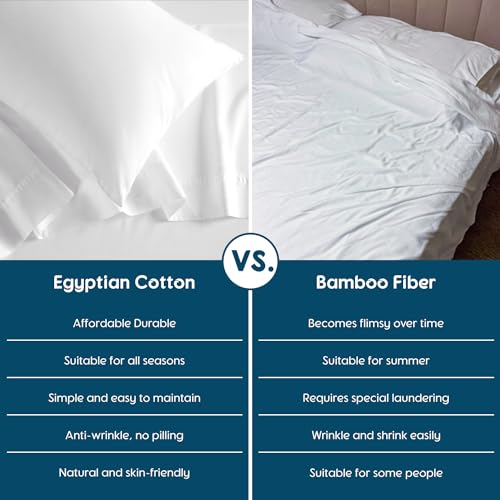 SONORO KATE 100% Egyptian Cotton Sheets - 800 Thread Count, 5-Star Hotel Sateen Weave Bed Sheets, Cooling, Soft & Breathable Bed Sheets Set, Fits 16" Deep Pocket - 4 PC (White,King) SONORO KATE
