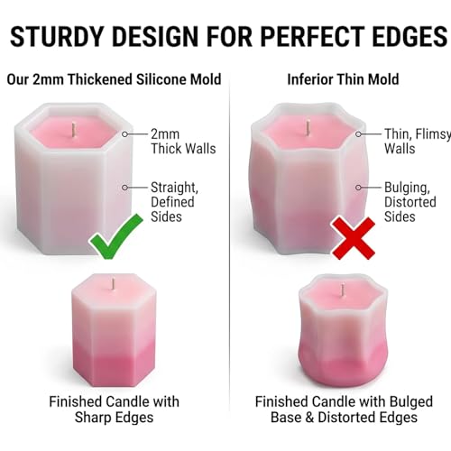 VIPFIT 8 Piece Silicone Candle Molds, 2mm Thickened Reinforced Design, Tear-Resistant Molds for Pillar and Votive Shapes, Easy Release, Includes Cylinder, Hexagon, Heart, Moldes para Velas (8)