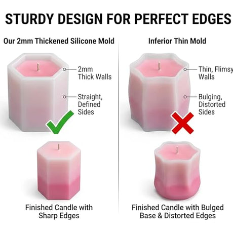 VIPFIT 8 Piece Silicone Candle Molds, 2mm Thickened Reinforced Design, Tear-Resistant Molds for Pillar and Votive Shapes, Easy Release, Includes Cylinder, Hexagon, Heart, Moldes para Velas (8) VIPFIT
