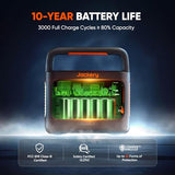 Jackery Explorer 240 v2 Portable Power Station 2024 New Version, 256Wh LiFePO4 Battery with 300W AC/100W USB-C Output, 1Hr Fast Charging, Versatile Scenarios-Outdoor/Camping/RV/Travel/Emergency Backup Jackery