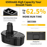 Powilling 2 Pack 6.5Ah DC9096 Replacement for Dewalt 18V XRP Battery DC9096 DC9098 DC9099 DE9039 DE9095 DE9096 DE9098 DW9095 DW9096 DW9098 DE9503 DC9182 for 18Volt Dewalt Batteries Powilling