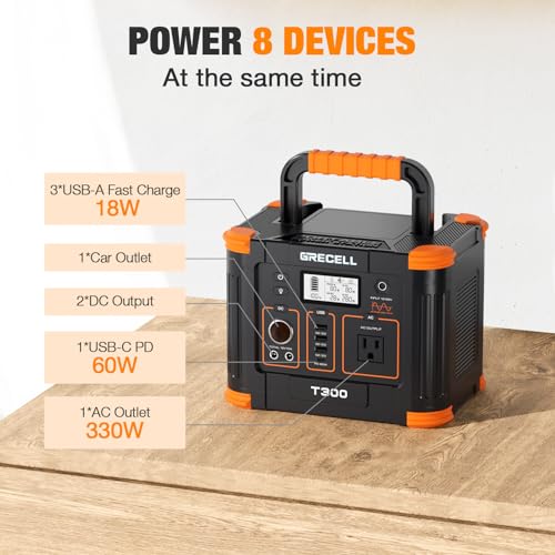 Portable Power Station 300W (Peak 600W), GRECELL 288Wh Solar Generator with 60W USB-C PD Output, 110V Pure Sine Wave AC Outlet Backup Lithium Battery for Outdoors Camping Travel Hunting Home Blackout GRECELL