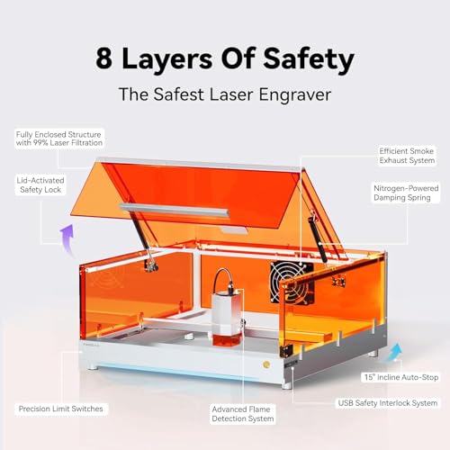 TOOCAA Enclosed Laser Engraver Machine,Professional Software, 22" x 22" Bed Size,20W (20000mW) Laser Cutter and Lazer Engraving Machines for Tumblers Wood Metal Acrylic TOOCAA