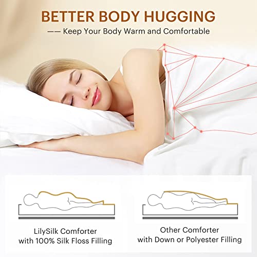 LilySilk All Season Silk Comforter/Duvet/Quilt, 100% Silk Floss Filling with 100% Cotton Cover (Twin(67x87 Inch,Silk Weight:1.25kg) LilySilk