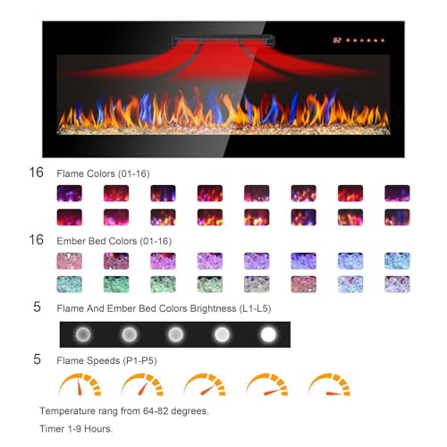 36 Inch Ultra-Thin Electric Fireplace, Recessed and Wall Mounted Fireplace, LED Light Heater with Remote Control, Tempered Glass Front Electric Fireplace with Multi Color Flame & Emberbed FTOPBTB