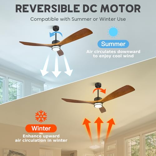 Vallerico 52'' Ceiling Fan with Lights, 3 Wood Blades Ceiling Fan with Noiseless Reversible DC Motor, Multi Speed Low Profile Ceiling Fan with Remote Control for Bedroom, Living Room, Summer  - WoodArtSupply