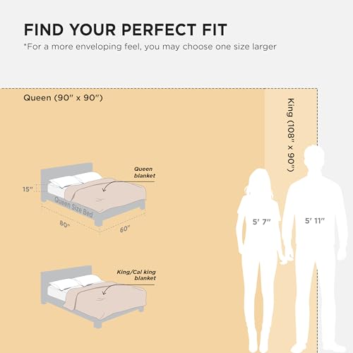 Bedsure 100% Cotton Muslin Blanket King Size for Bed - 4-Layer Breathable and Lightweight Thin Soft Summer Gauze Muslin Blanket for Adults, Linen Beige, 108x90 Inches Bedsure