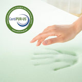 ZINUS 1.5 Inch Green Tea Memory Foam Mattress Topper, Dorm Bedding, Pressure-Relieving Layer, Ideal for Back Pain Relief, Compact WONDERBOX Packaging, CertiPUR-US Certified, Twin Zinus