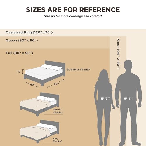 Bedsure Cooling Waffle Queen Size Blanket - Lightweight Cotton Spring Blanket of Rayon Derived from Bamboo for Hot Sleepers, Luxury Throws for Bed, Couch and Sofa, Ivory, 90x90 Inches Bedsure