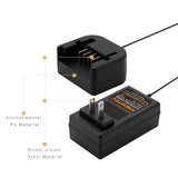 Shentec 20V Charger LCS1620 Compatible with Black and Decker LBXR20 LBXR20-OPE LB20 LBX20 LBX4020 LB2X4020-OPE 20V Lithium Slide Style Battery (BDCAC202B) Shentec