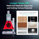 Longer Nano Laser Engraver Machine with 6W Diode, 5000mm/s High Speed & 0.05mm Precision - Portable Handheld Laser Cutter for Wood, Metal, Leather, Jewelry Longer