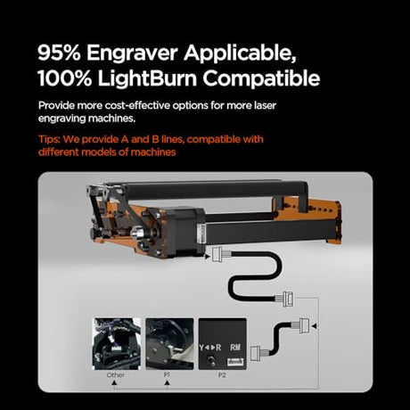 ACMER M3 Laser Rotary Roller, 360° Y-Axis Rotary Module for Cylindrical Engraving, Adjustable 6–164mm Diameter, Compatible with ACMER P3/P2/P1/S2/S1/P1 S Pro and Most Laser Engravers ACMER