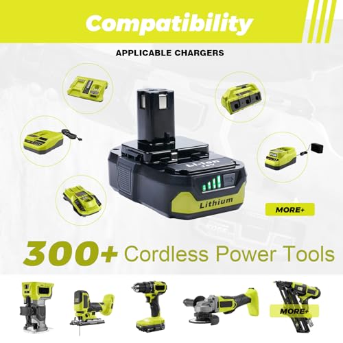 ULDERTRA 2-Pack 3.0Ah Replacement Batteries for Ryobi 18V Battery – Extended Power and Reliability ULDERTRA