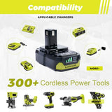 ULDERTRA 2-Pack 3.0Ah Replacement Batteries for Ryobi 18V Battery – Extended Power and Reliability ULDERTRA