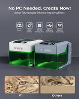Gorifei F1 5000mW Laser Engraver Machine, Portable & Smart with Display Screen, Wireless/SD Card/Offline Engraving, Deeplaser Self Developed System for Wood, Acrylic, Leather, Laser Class 1 GORIFEI