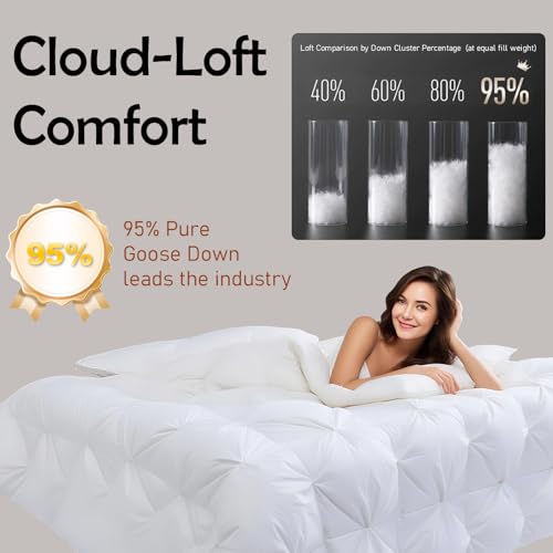 Gjzawayk Premium Goose Down Comforter King Size, 95% Goose Down, 750 Super Fill Power, 53oz Down Fill Weight,Breathable 100% Cotton, All Season Cloud Fluffy Duvet Insert,90"x100" Gjzawayk