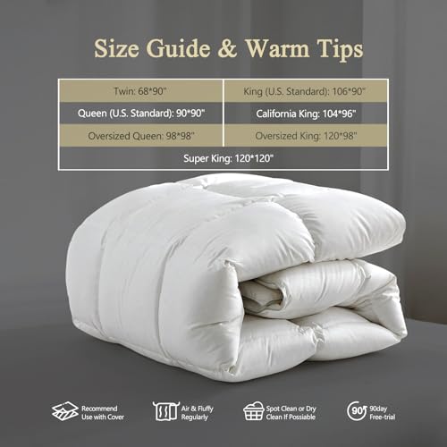 KUSNUG Hotel Luxury Down Fibers Comforter Twin Size - All Season Duvet Insert with Egyptian Cotton Blend Shell, High Fill-Power Hypoallergenic Fluffy Down Feather Fibers Filled, White 68x90 Inch KUSNUG