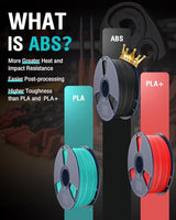 SUNLU ABS Filament 1.75mm 3D Printer Filament, Highly Resistant Durable, Heat Resistance, Excellent Toughness, Compatible with 99% FDM 3D Printers, 1kg Spool (2.2lbs), Grass Green SUNLU