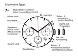 BOBO BIRD Mens Personalized Engraved Wooden Watches, Stylish Wood & Stainless Steel Combined Quartz Casual Wristwatches for Men Family Friends Customized Watch (A-for Dad from Son) BOBO BIRD