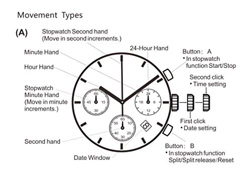 BOBO BIRD Mens Personalized Engraved Wooden Watches, Stylish Wood & Stainless Steel Combined Quartz Casual Wristwatches for Men Family Friends Customized Watch (A-for Dad from Son) - WoodArtSupply