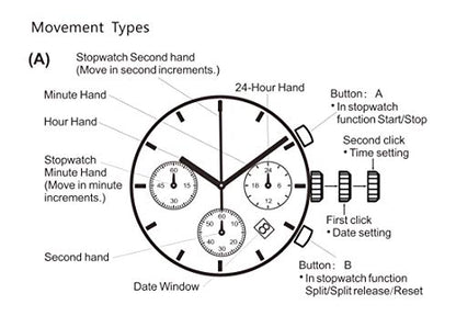 BOBO BIRD Mens Personalized Engraved Wooden Watches, Stylish Wood & Stainless Steel Combined Quartz Casual Wristwatches for Men Family Friends Customized Watch (A-for Dad from Son) - WoodArtSupply