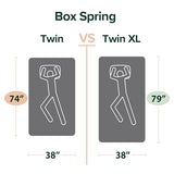 ZINUS 9 Inch Metal Smart Box Spring, Mattress Foundation, Strong Metal Frame, Easy Assembly, Twin Zinus